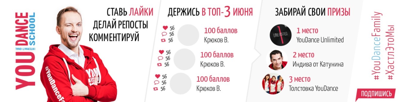 Кейс YouDance: как игра на обложке сообщества во «ВКонтакте» увеличила охват в 40 раз